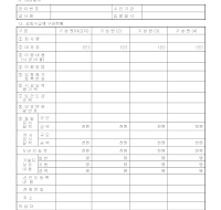 공동수급체현황표 공동수급체현황표